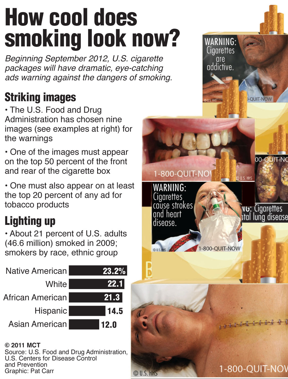 New Cigarette Warning Labels Unveiled Boulder Weekly