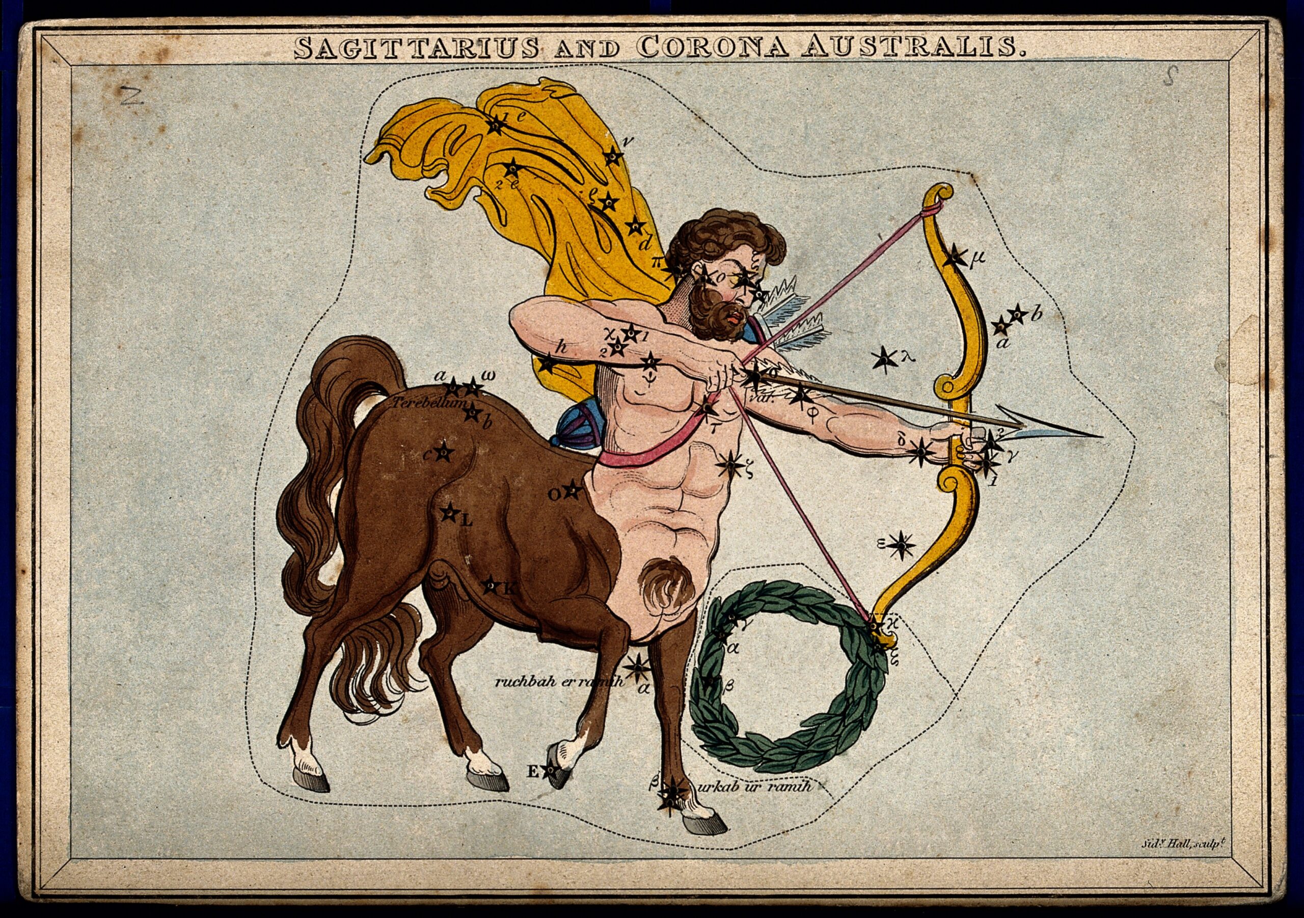 Astrology_signs_of_the_zodiac_Sagittarius._Coloured_engrav_Wellcome_V0024928-scaled